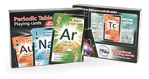 Les Entreprises SynHeme Inc. Periodic Table Playing Cards von 3B Scientific