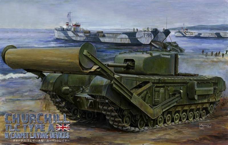 Churchill Mk.IV TLC Laying Device a.Carp von AFV-Club