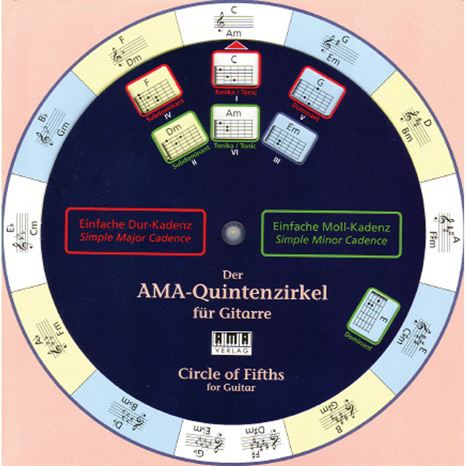 AMA Quintenzirkel Lehrbuch von AMA