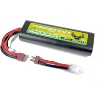 Absima Modellbau-Akkupack (LiPo) 7.4V 4500 mAh 25 C Hardcase T-Stecker von Absima