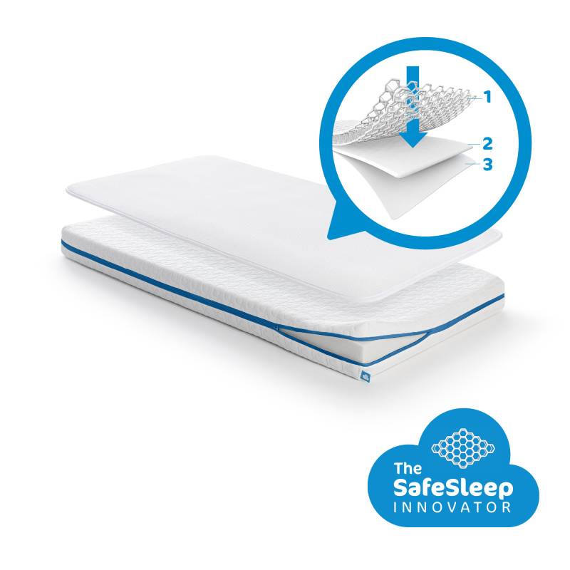 AeroSleep Sleep Safe Pack Evolution - 40x80 von Aerosleep