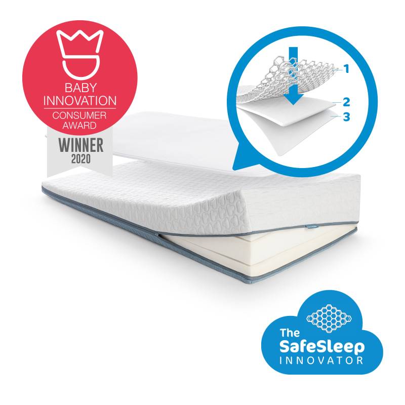 Aerosleep Sleep Safe Pack Evolution Premium - 60x120 von Aerosleep