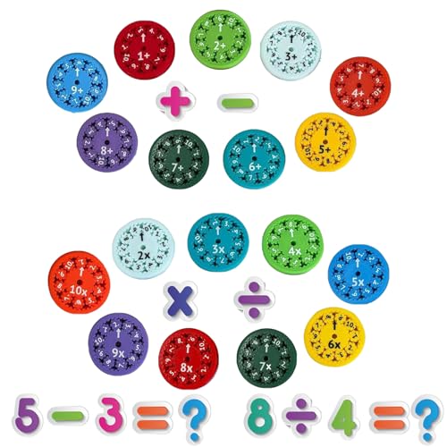 Ajuanbazha 18 Stück Mathe Fidget Spinner, Additionspinner Subtraktionspinner Fidgetspinners, Lernen Fidget Spinner Mathe Toy, Stressabbau Math Fidget Spinner für Kinder und Erwachsener von Ajuanbazha