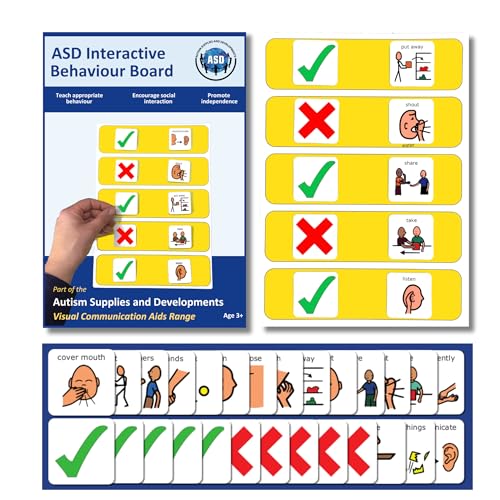 Positive Verhaltenstabelle für Kinder, Kleinkind, EYFS, Sen - Schule, Klassenzimmer, Heimbildung - Nonverbale Kommunikation - Autismus Lernressource von Autism Supplies and Developments