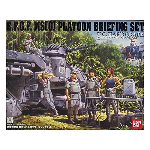 1/35 UCHG ESEF MS Team Briefing Set von BANDAI SPIRITS