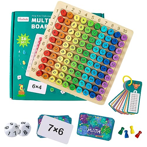 BGNXHYB Multiplikationsbrett, Multiplikationstafel, 1x1 lernen spiel, Einmaleins spiel, Multiplikationstabelle Kinder Lernen, für Multiplikation Mathe Lernen Spiel, 1x1 Brettspiel von BGNXHYB