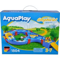 BIG 8700001504 - AquaPlay, AmphieSet, Wasserbahn, Wasser Spielzeug BIG 8700001504 - AquaPlay, AmphieSet, Wasserbahn, Wasser Spielzeug von BIG-Spielwarenfabrik GmbH & Co. KG
