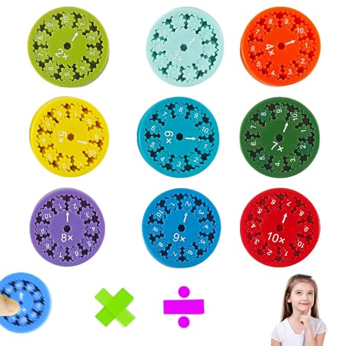 9 Stück Mathe Fidget Spinner Number Fidget Spinner Lernspielzeug Fidgetspinner Für Kinder Stressabbau Spinners Für Math Games Interaktive Fidget Spinner Zum Lernen Multiplikation Und Division von BONGSHAKALAKA