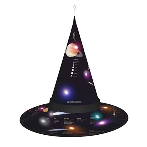 Hexenhut zum Aufhängen, leuchtendes Sonnensystem, Jupiter, Saturn, Hexenhut, Halloween-Hexenhut, LED-beleuchteter Hexenhut mit 3 Beleuchtungsmodi, Innen- und Außenbereich, Garten, Terrasse, von BUULOO