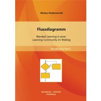 Flussdiagramm: Blended Learning in einer Learning-Community im Weblog von Bachelor + Master Publishing