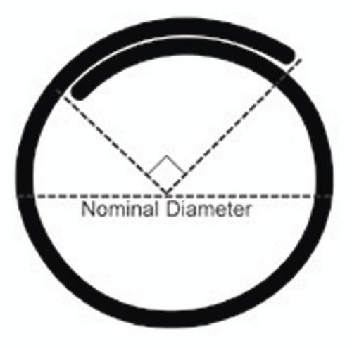 Bachmann Tunnelband 930.911 Polyethylenterephthalat Schwarz 3000mm Inhalt: 1St. von Bachmann