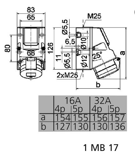 Bals Elektrotechnik 1018 1018 CEE Wandsteckdose 1St. von Bals Elektrotechnik