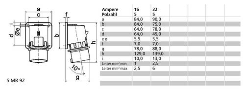 Bals Elektrotechnik 26008 26008 CEE Phasenwender 16.0A 5polig 230V 1St. von Bals Elektrotechnik