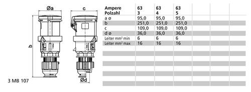 Bals Elektrotechnik 3151 3151 CEE Kupplung 63.0A 4polig 400V 1St. von Bals Elektrotechnik