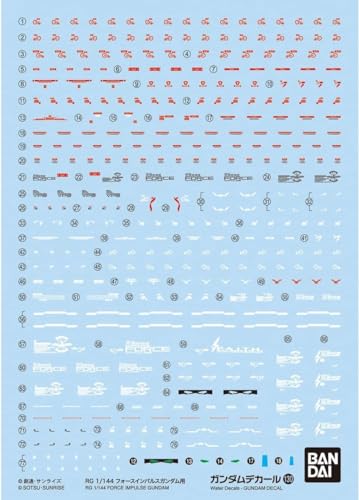 GUNDAM DECAL 130 RG 1/144 FORCE IMPULSE GUNDAM von BANDAI SPIRITS