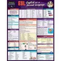 Esl - English As a 2nd Languag von BarCharts Publishing