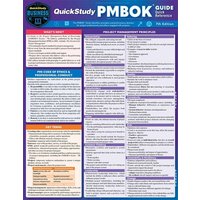 QuickStudy PMBOK Quick Reference Guide von BarCharts Publishing