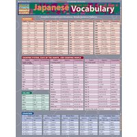 Quickstudy Japanese Vocabulary von BarCharts Publishing