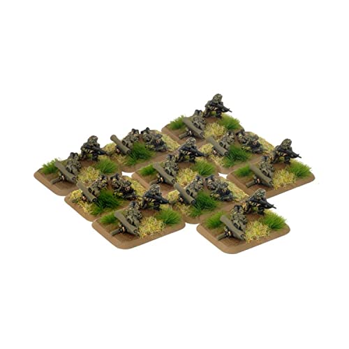 Milan Group (x10) von Flames of War