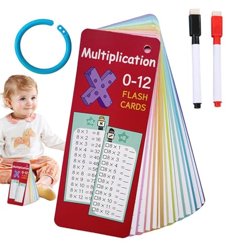 Befeixue Mathe-Lernkarten, Additions-Lernkarten | Arithmetik-Mathe-Lernkarten für Kleinkinder - Additions-Lernkarten, 14-faches Zahlen-Mathe-Lernkartenspiel für die Schule zu Hause von Befeixue