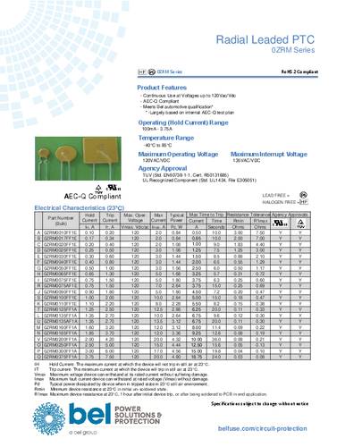 Belfuse 0ZRM0075AF1E PTC-Sicherung von Belfuse