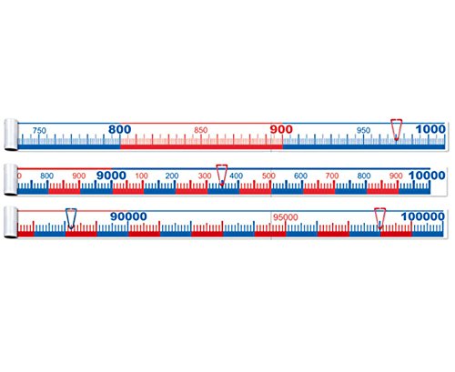 Betzold 7882 - Zahlenstrahl - Zahlen bis 100.000, Mathematik, rechnen lernen von Betzold