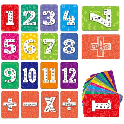 Bexdug Mathe-Kartenspiel, Zahlen-Lernkarten - Mathe-Lern- und Bildungsspielzeug - Karten für frühes Lernen, pädagogisches Mathe-Spielzeug, Lernkarten für frühes Lernen für Kinder, Kinder, Schule von Bexdug