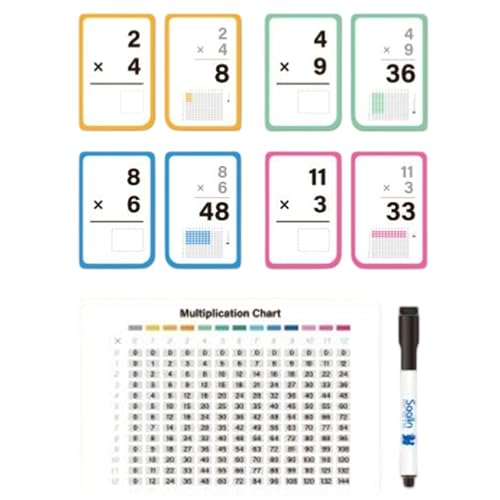 Biniveil Mathematik Lernkarten - Mathematisches Training Lernkarten,Pädagogisches Mathe Lernspiel Zur Addition Und Grundrechenarten Bildung Biniveil Mathematik Lernkarten - Mathematisches Training Lernkarten,Pädagogisches Mathe Lernspiel Zur Addition Und Grundrechenarten Bildung von Biniveil