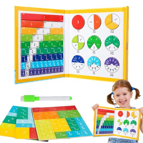 Magnetic Score Disk Demonstrator, Magnetic Fraktion Tiles & Fraktion Circles, Rainbow Tiles Fraktion Strips, Fraktionen Ressourcen Für Kinder, Mathematik Manipulatives Magnetisches Set von Bitong