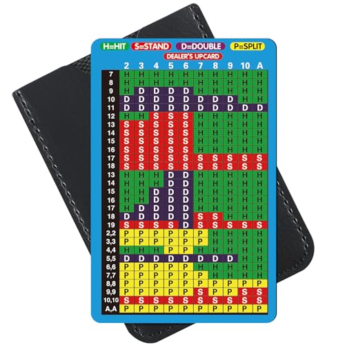Blulu Metall Blackjack Basic Strategiekarte mit PU Schutzhülle Edelstahl Blackjack Basic Strategie für Casino Blackjack Tischset Blulu Metall Blackjack Basic Strategiekarte mit PU Schutzhülle Edelstahl Blackjack Basic Strategie für Casino Blackjack Tischset von Blulu