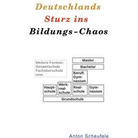 Deutschlands Sturz ins Bildungs-Chaos von BoD – Books on Demand