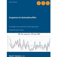 Suspense im Animationsfilm Band II Szenen 2 - 21 von BoD – Books on Demand