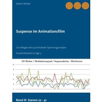 Suspense im Animationsfilm Band III Szenen 22 - 41 von BoD – Books on Demand