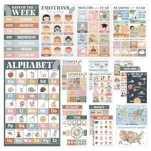 BommFu Bildungsplakate Für Kinder Im Vorschulalter | Kinder Lernen Plakate | Alphabet Lernwandplakate | Homeschool -Vorräte - Bildungsausbildungsdiagramm Für Pädagogische Emotionen Für Zuhause, Schule von BommFu