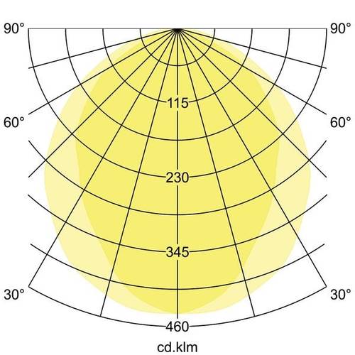 Brumberg 13664164 13664164 LED-Deckenleuchte LED 113W Silber von Brumberg