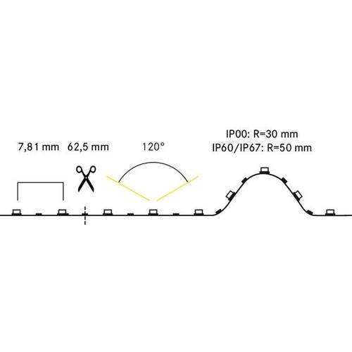 Brumberg 15573003 15573003 LED-Streifen EEK: E (A - G) 5000.00mm Weiß 1St. von Brumberg