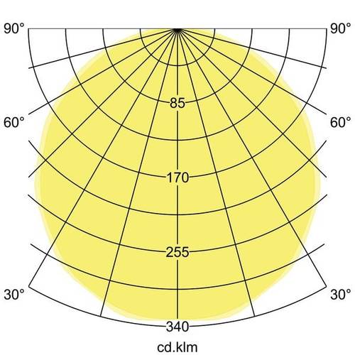 Brumberg 13600174 13600174 LED-Pendelleuchte LED ohne Weiß von Brumberg