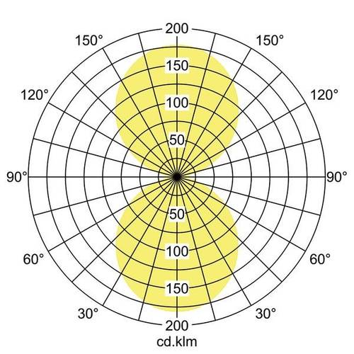 Brumberg 13643164 13643164 LED-Pendelleuchte LED ohne Silber von Brumberg