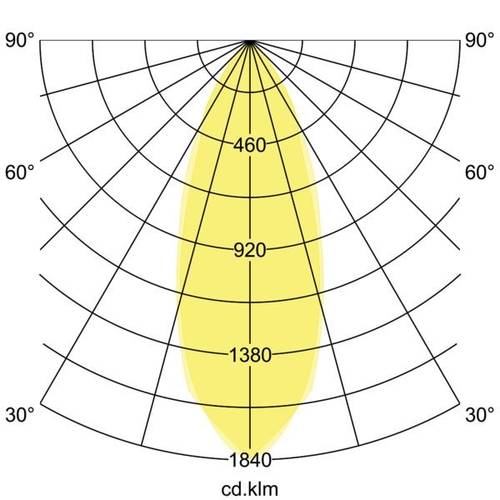 Brumberg 38376083 38376083 LED-Einbauleuchte LED ohne 6W Schwarz von Brumberg