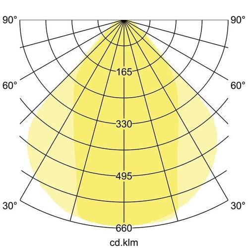 Brumberg 77024083 77024083 LED-Deckenleuchte LED Schwarz von Brumberg