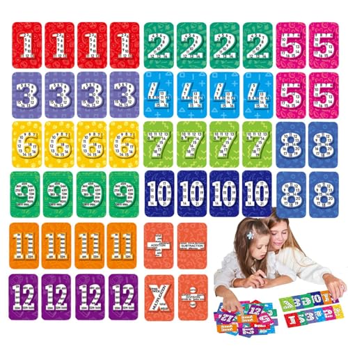 Buhjnmik Mathe-Lernkarten für Kinder, Mathe-Lernkarten-Set | Schullehrmittel Mathe-Lernkarten - Frühkindliches Spielzeug für Zuhause, Schule, Kindergarten, Klassenzimmer, Kindergarten von Buhjnmik