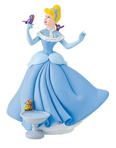 Bullyland 12232 - Spardose, Walt Disney Cinderella, ca. 16 cm von Disney Princess