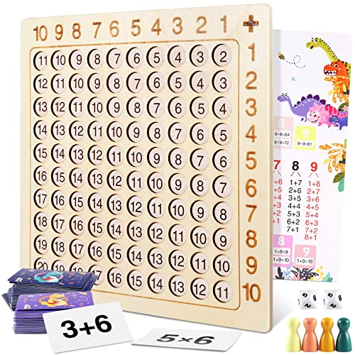 BuYupop Multiplikationsbrett, 1x1 Lernen Spiel Montessori Spielzeug für Grundschüler Rechnen Spiel Spaß Zahlenlernspiel Aufgaben Montessori Kinderzähl Spielzeug Mädchen Junge Geschenkideen von Buyupop