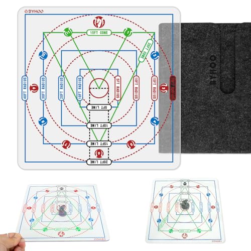 Byhoo Spell AOE Damage Template Upgrade, Acryl Area Effect Marker für DND 5e 3e Pathfinder und mehr Tabletop RPG, ideales Spielzubehör für Dungeon Master und D&D Fans von Byhoo