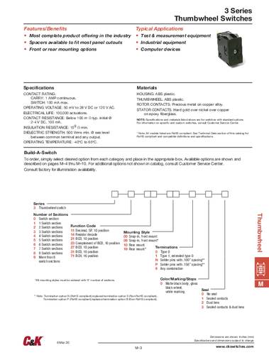 C & K Switches 302119N00 Thumbwheel Switch 3000 Series Codierschalter BCD von C & K Switches