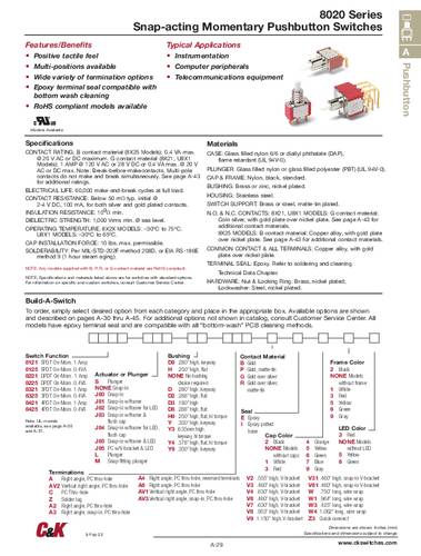 C & K Switches 8121SDAV2GE Push button 8020 Series Drucktaster 28 V/DC 1 x Ein/(Ein) Bulk von C & K Switches