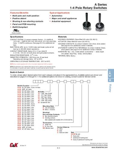 C & K Switches A10303RSZQ Rotary Switch A Series Drehschalter 125 V/AC, 125 V/DC 2.5A Schaltposition von C & K Switches