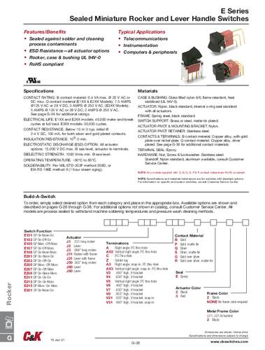 C & K Switches E105J1ABE2 Rocker Switch E Series 120 V/AC, 20 V/DC 1 x (Ein)/Aus/(Ein) Bulk von C & K Switches