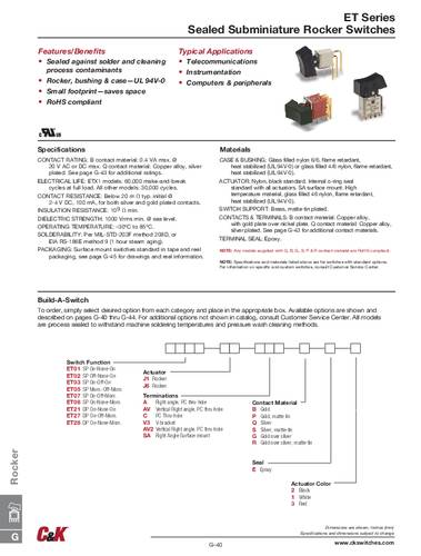 C & K Switches ET01J6AVBE2 Rocker Switch ET Series 120 V/AC, 20 V/DC 1 x Ein/Ein Tray von C & K Switches