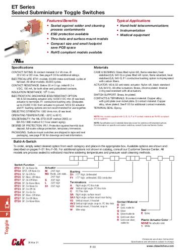 C & K Switches ET01LD1CBE Kippschalter 20 V/AC, 20 V/DC 0.4A 1 x Ein/Ein IP57 Bulk von C & K Switches